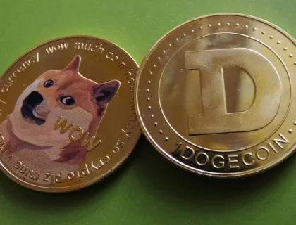 Dogecoin Price Today